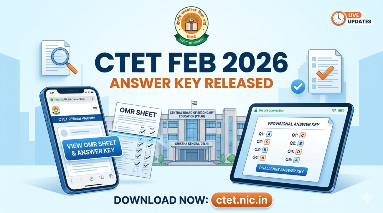 CTET Answer Key 2026